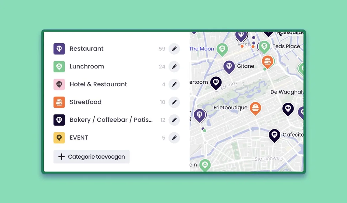 Categories in Studio